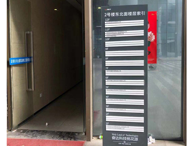 標牌標志